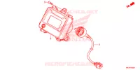 INDICADORES para Honda FOURTRAX 420 RANCHER 4X4 AT IRS EPS ESP 2020