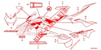 MARCA/FAIXA (2) para Honda CBR 1000 RR 2020