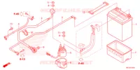 BATERIA  para Honda FOURTRAX 420 RANCHER 4X4 AT IRS EPS ESP 2021