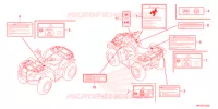 ETIQUETA CUIDADO  para Honda FOURTRAX 420 RANCHER 4X4 AT IRS EPS ESP 2021