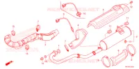 SILENCIADOR ESCAPE  para Honda FOURTRAX 420 RANCHER 4X4 AT IRS EPS ESP 2021