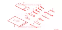 FERRAMENTAS  para Honda 700 DN01 2008