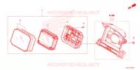 INDICADORES para Honda ADV 350 HSVCS WITH TOP CASE 2022