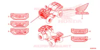 MARCA para Honda FOURTRAX 520 FOREMAN 4X4 EPS 2021