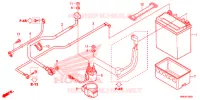 BATERIA para Honda FOURTRAX 520 FOREMAN RUBICON 4X4 EPS 2021