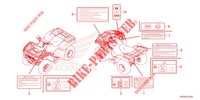 ETIQUETA CUIDADO para Honda FOURTRAX 420 RANCHER 4X4 Manual Shift 2022