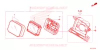 INDICADORES(1) para Honda ADV 350 WITHOUT TOP CASE 2023