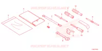 FERRAMENTAS para Honda FORZA 250 ABS TOP CASE 2023