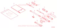 FERRAMENTAS para Honda FORZA 350 FO 2023