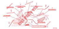 EMBLEMA/FAIXA para Honda CBR 650 R 2019