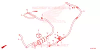SISTEMA DE RECICLAGEM DE GÁS para Honda ADV 350 ROADSYNC 2023