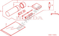FERRAMENTAS para Honda FOURTRAX 250 RECON Standard 2002