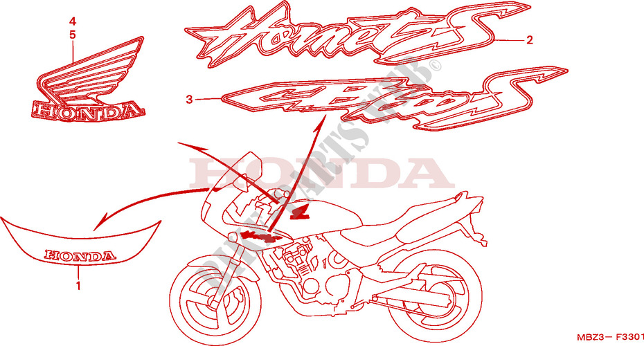 MARCA(2) para Honda CB 600 S HORNET 2000