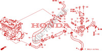TERMOSTATO para Honda CBR 1000 RR FIREBLADE 2005