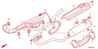 SILENCIADOR ESCAPE(2) para Honda FOURTRAX 420 RANCHER 4X4 ES RED 2014