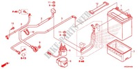 CABLAGEM/BATERIA para Honda FOURTRAX 420 RANCHER 4X4 Manual Shift RED 2014