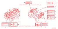 ETIQUETA CUIDADO(1) para Honda FOURTRAX 420 RANCHER 4X4 DCT IRS 2015