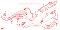 SILENCIADOR ESCAPE(2) para Honda FOURTRAX 500 FOREMAN 4X4 Electric Shift 2015