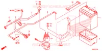 CABLAGEM/BATERIA para Honda FOURTRAX 500 FOREMAN RUBICON DCT 2016