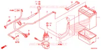 CABLAGEM/BATERIA para Honda FOURTRAX 500 FOREMAN RUBICON DCT EPS 2016