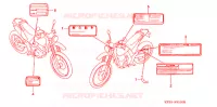 ETIQUETA CUIDADO(1) para Honda SL 230 With speed warning light 1998