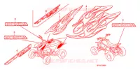 EMBLEMA/FAIXA ('07 3A,3CM,'08 3A,3CM) para Honda TRX 450 R Kick start 2007