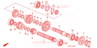 CAIXA DE VELOCIDADES (C70) para Honda SUPER CUB 70 DELUXE 1999