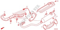 SILENCIADOR ESCAPE(2) para Honda FOURTRAX 420 RANCHER 4X4 DCT CAMO 2014