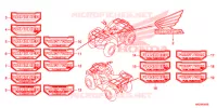 MARCA para Honda FOURTRAX 420 RANCHER 4X4 ES 2014
