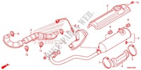 SILENCIADOR ESCAPE(2) para Honda FOURTRAX 420 RANCHER 4X4 Manual Shift CAMO 2015