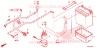FERRAMENTAS/CAIXA DE BATERIA para Honda FOURTRAX 500 RUBICON DCT EPS 2015