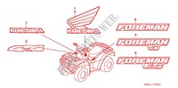 MARCA para Honda FOURTRAX 500 FOREMAN 4X4 2005