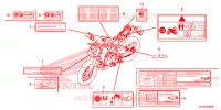 ETIQUETA CUIDADO para Honda CB 300 R ABS 2021