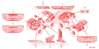 EMBLEMA/FAIXA para Honda FOURTRAX 520 FOREMAN RUBICON 4X4 AT DCT EPS DELUXE 2020